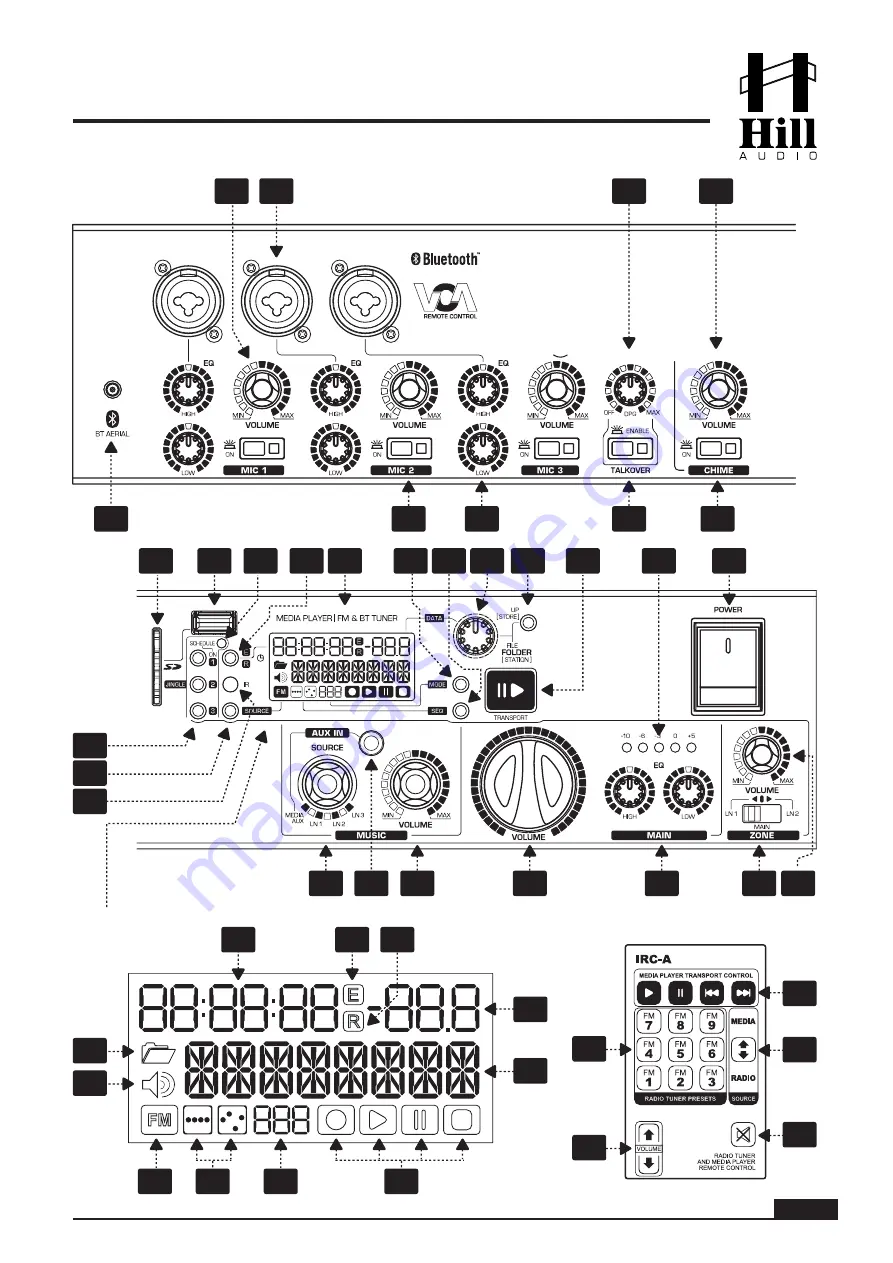 Hill Audio IMA-400 V2 User Manual Download Page 7