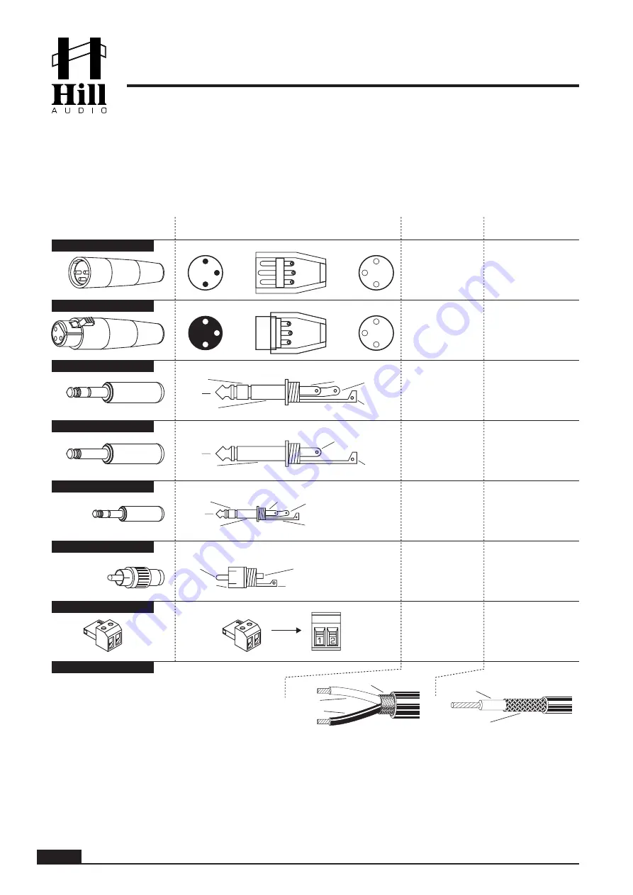 Hill Audio IMA-400 V2 User Manual Download Page 18