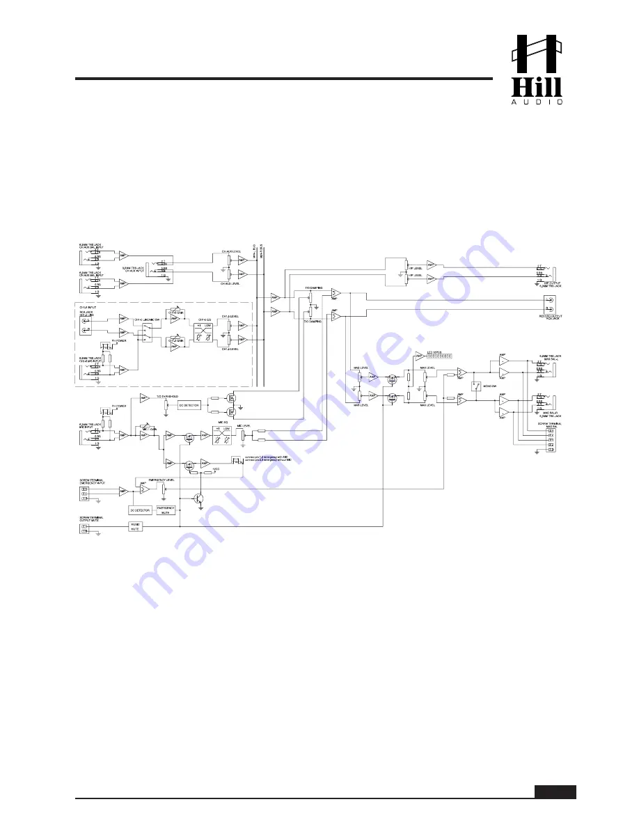 Hill Audio IPM-1610V2 Скачать руководство пользователя страница 11