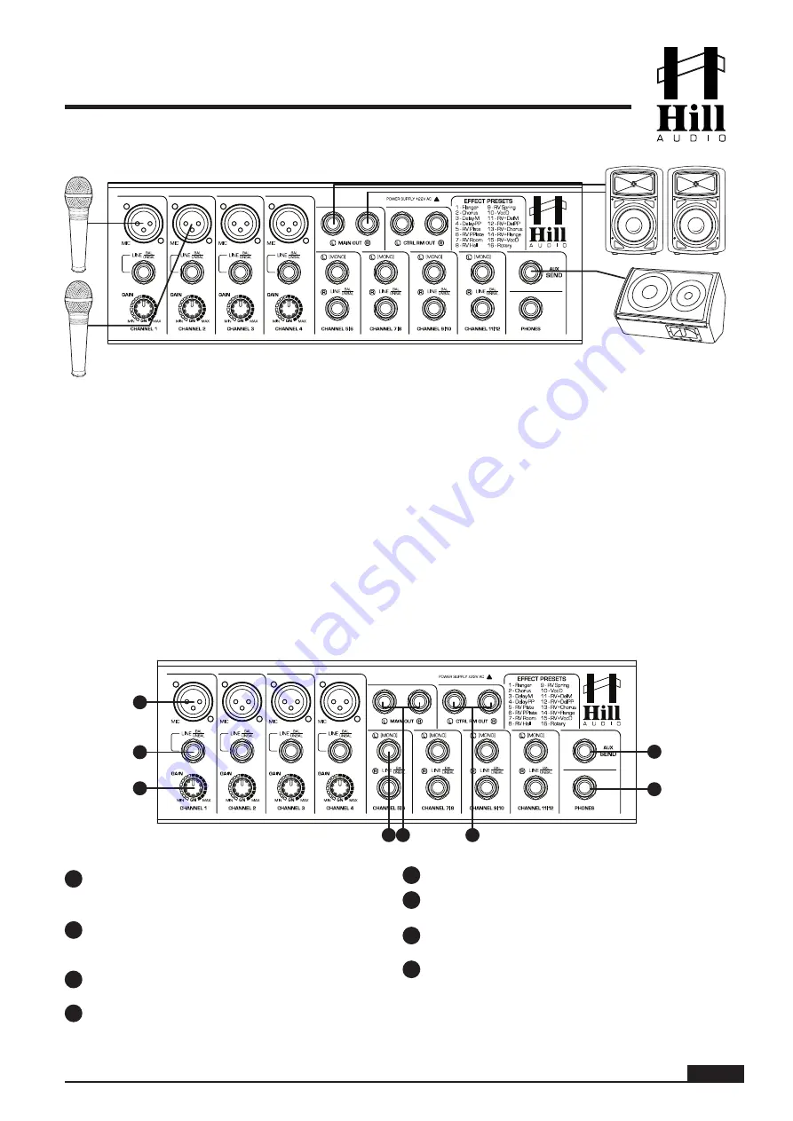 Hill Audio LMD-0502 Скачать руководство пользователя страница 5