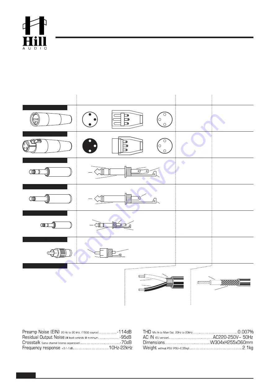 Hill Audio LMD-0502 Скачать руководство пользователя страница 10