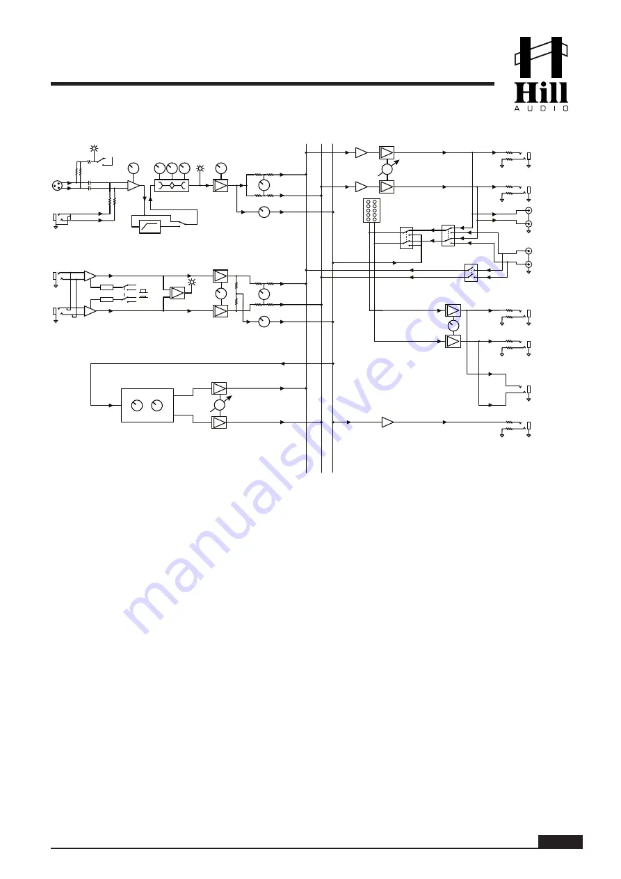 Hill Audio LMD-0502 Скачать руководство пользователя страница 11