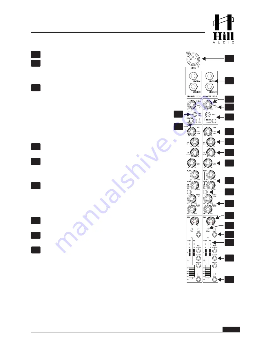 Hill Audio Multimix LMR-2442-FXC Скачать руководство пользователя страница 7