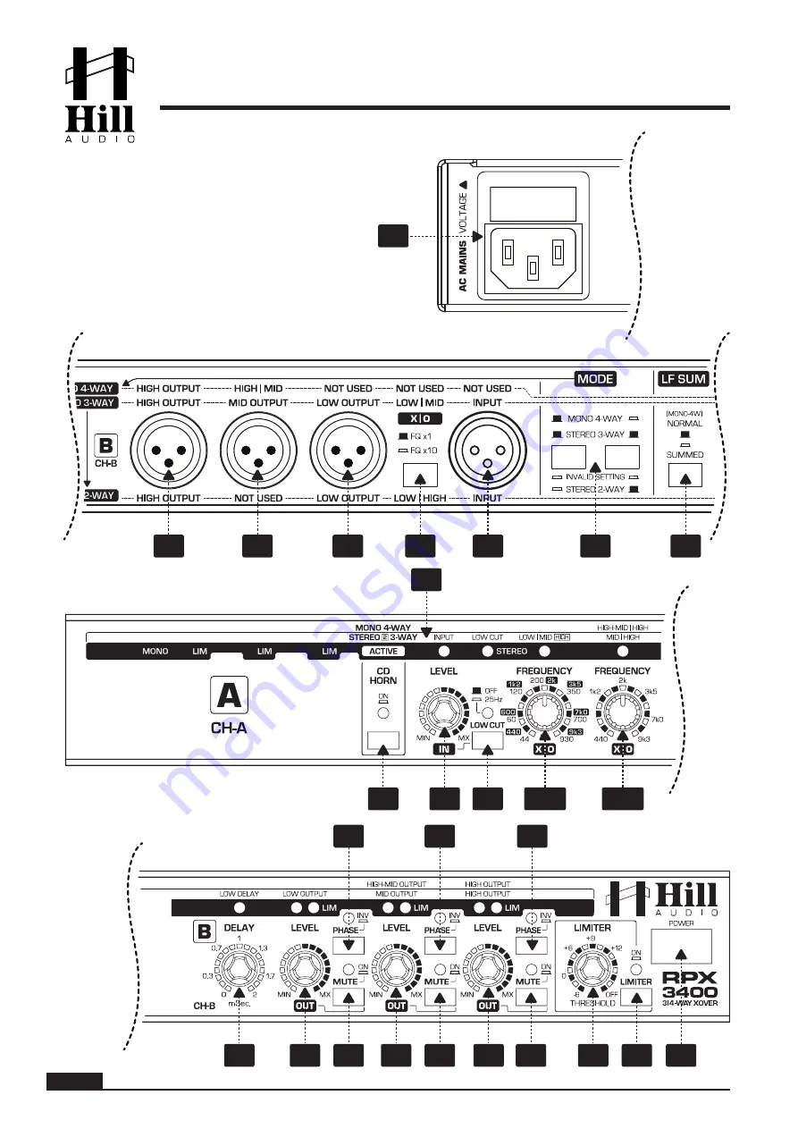 Hill Audio RPX-3400 User Manual Download Page 4