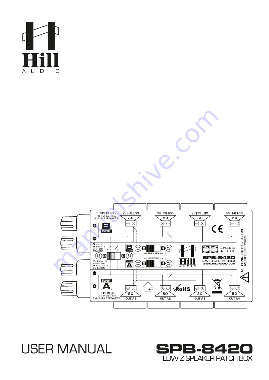 Hill Audio SPB-8420 User Manual Download Page 1