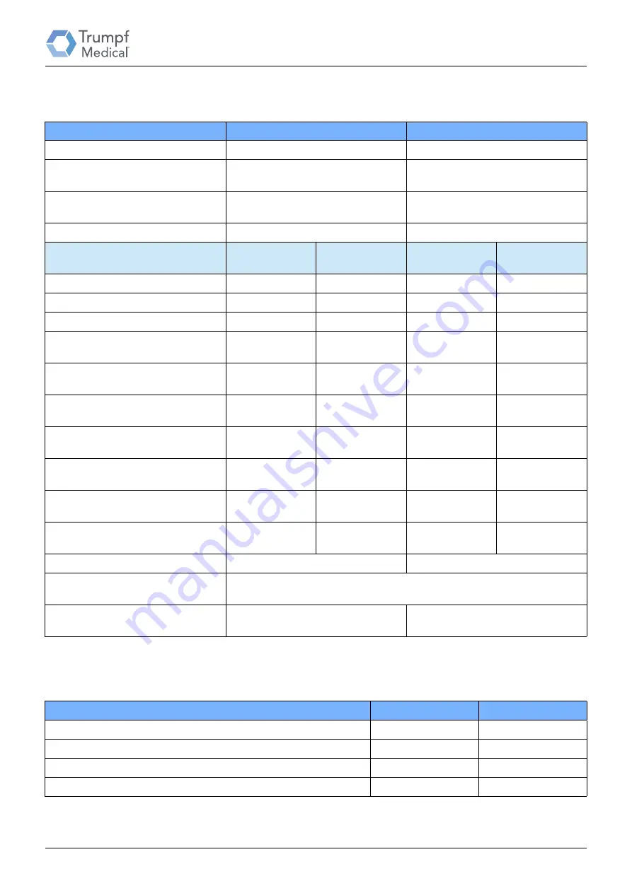 Hill-Rom 4038110 Instruction Manual Download Page 84