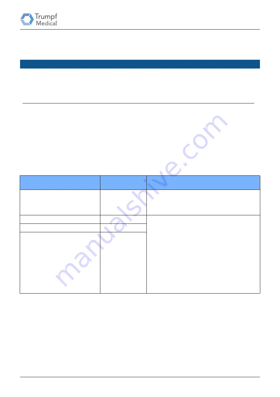 Hill-Rom 4038110 Instruction Manual Download Page 86