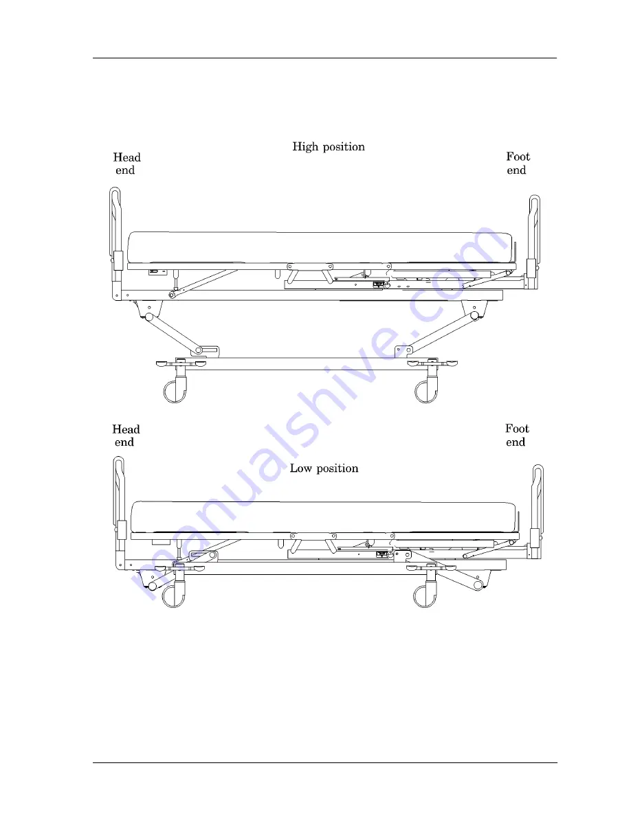 Hill-Rom Advanta P1600 Service Manual Download Page 36