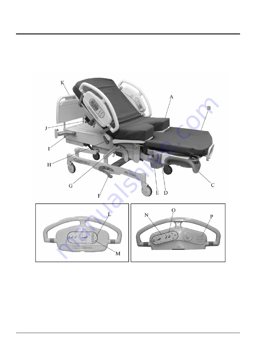 Hill-Rom Affinity Four Birthing Bed Скачать руководство пользователя страница 18