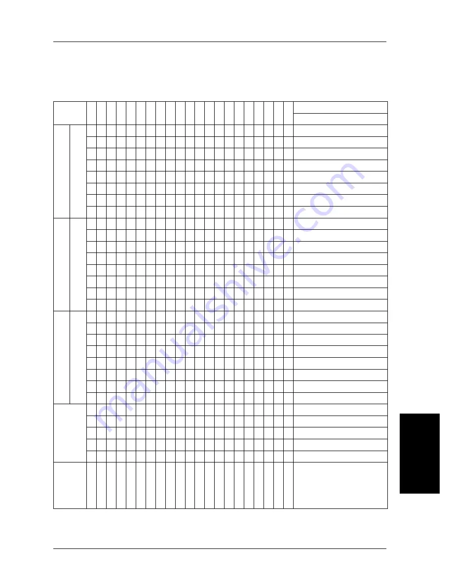 Hill-Rom Basic Care P1440 Service Manual Download Page 145