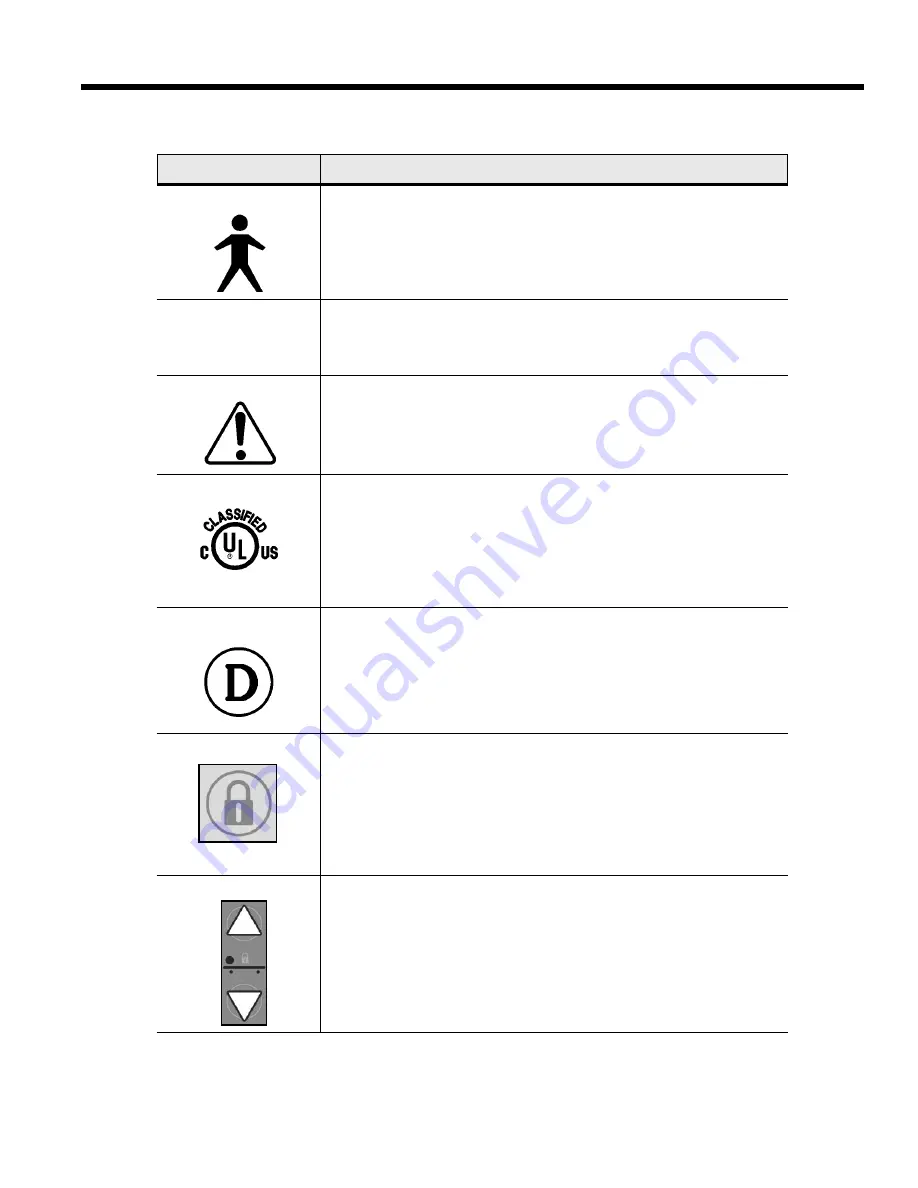 Hill-Rom CareAssist Bed P1170 User Manual Download Page 41