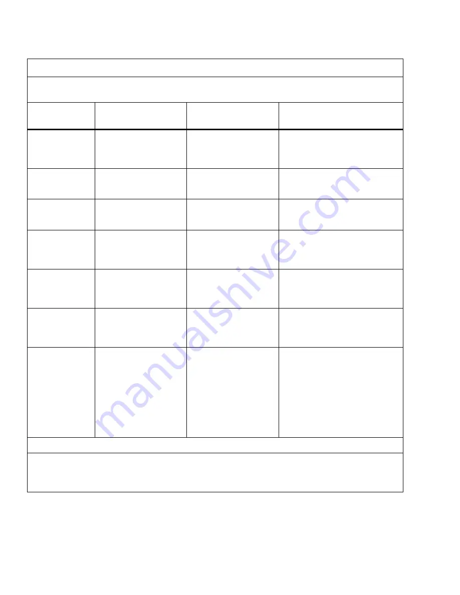 Hill-Rom CareAssist Bed P1170 User Manual Download Page 52