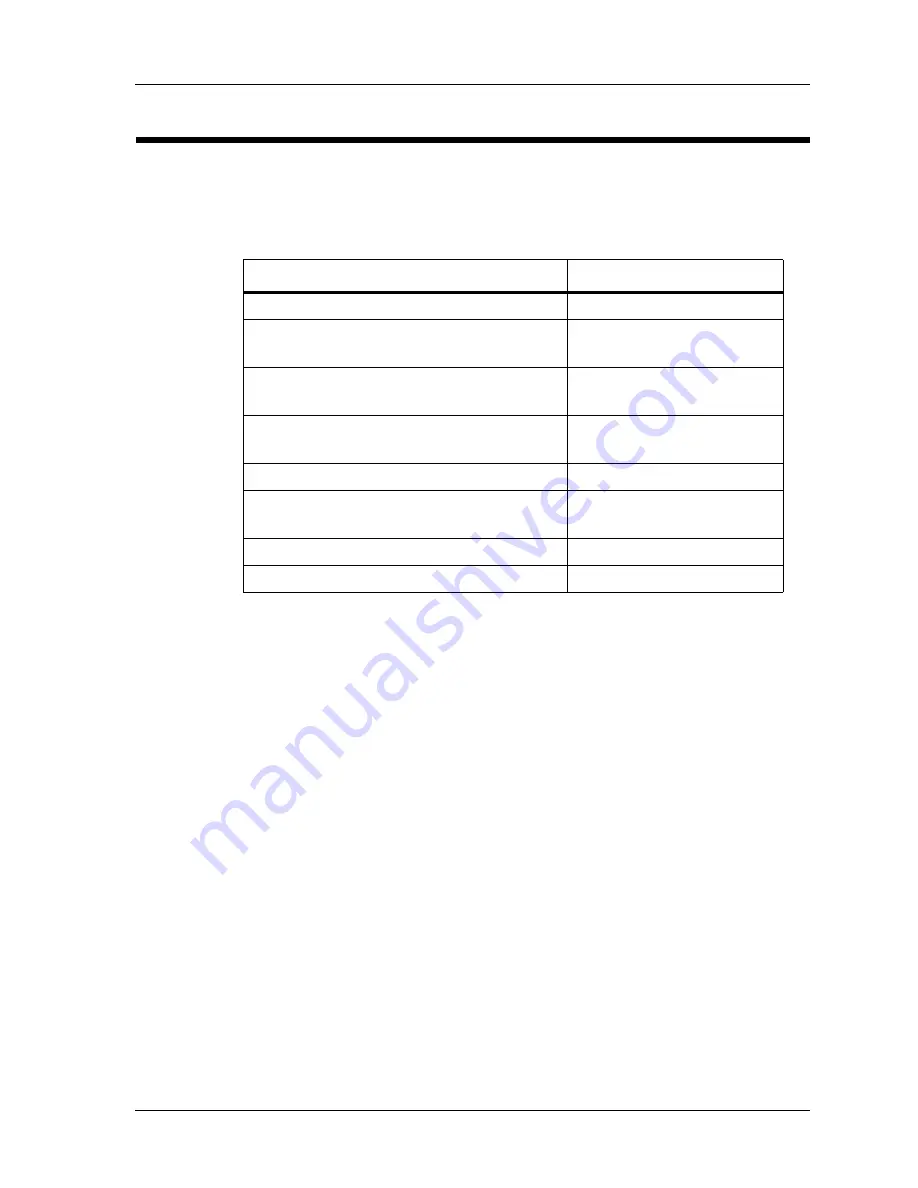 Hill-Rom CareAssist P1170 Service Manual Download Page 72