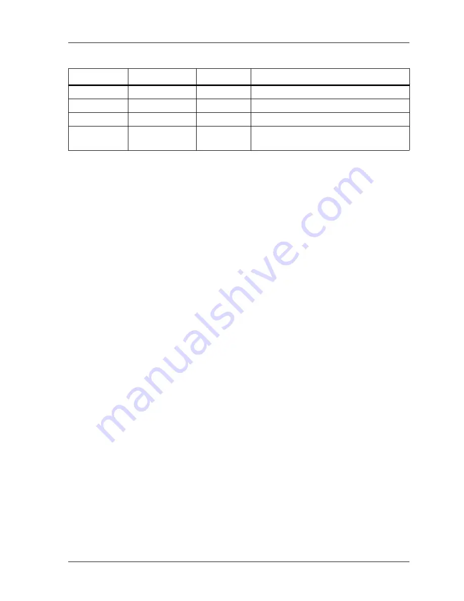 Hill-Rom CareAssist P1170 Service Manual Download Page 146