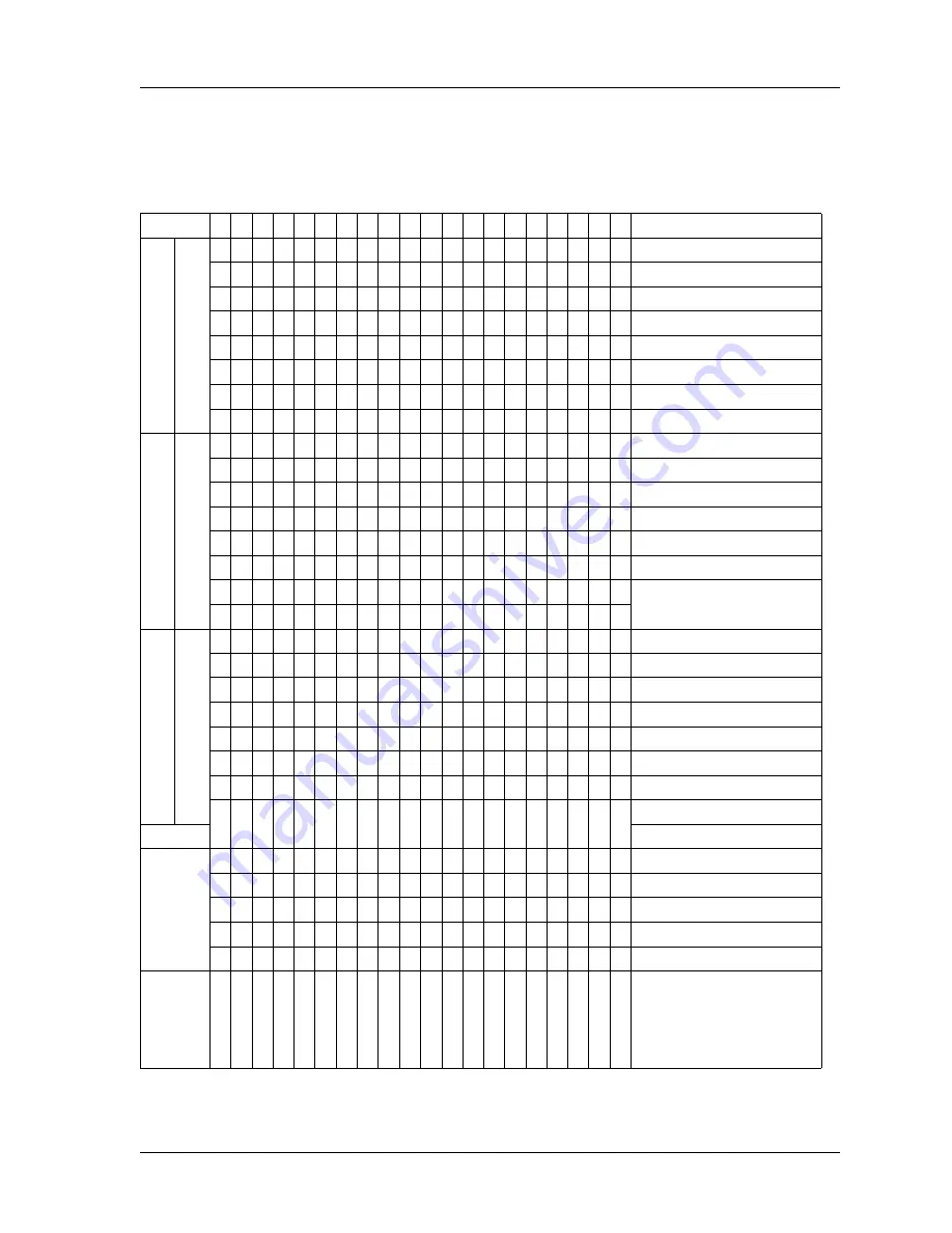 Hill-Rom CareAssist P1170 Service Manual Download Page 180