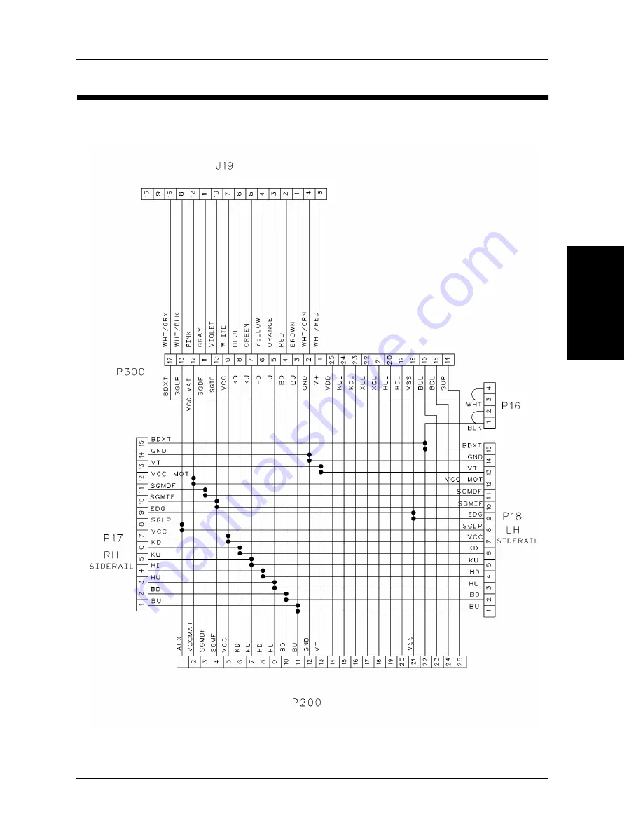 Hill-Rom Century+ P1400 Скачать руководство пользователя страница 116