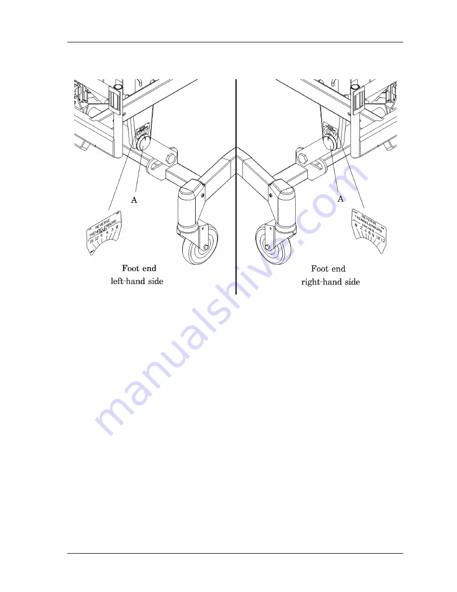 Hill-Rom Century+ P1400 Service Manual Download Page 187