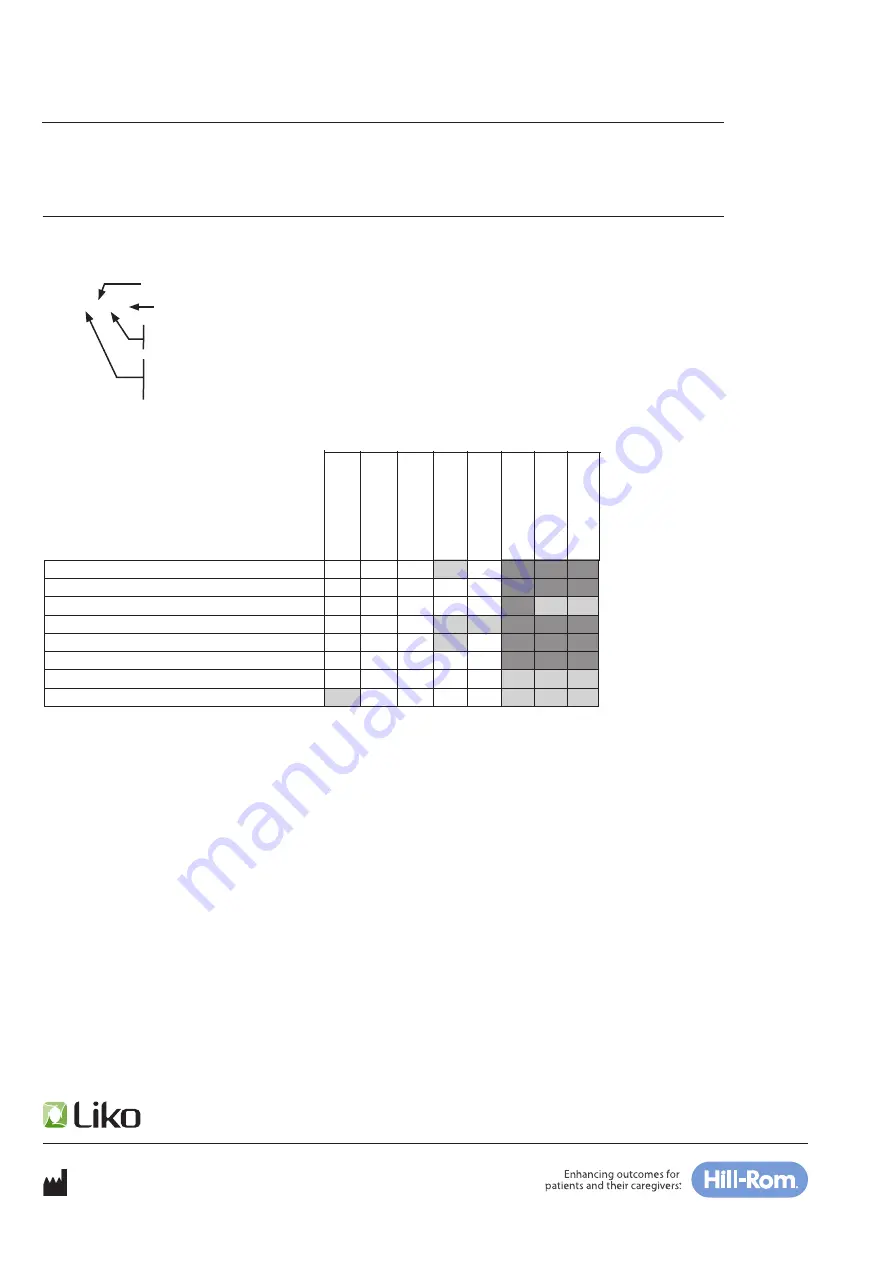 Hill-Rom Liko HygieneSling 40 Instruction Manual Download Page 8