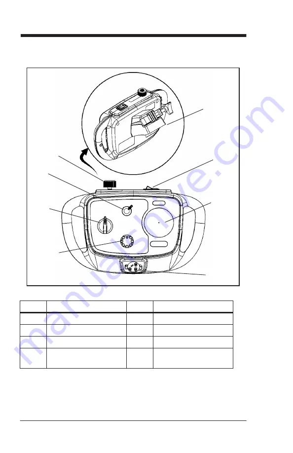 Hill-Rom MetaNeb System User Manual Download Page 14