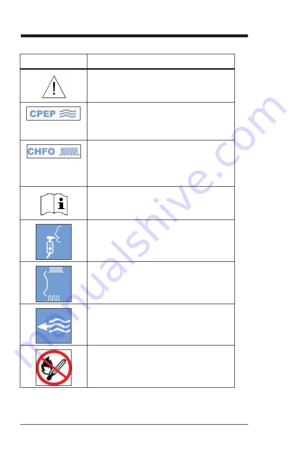 Hill-Rom MetaNeb System User Manual Download Page 32