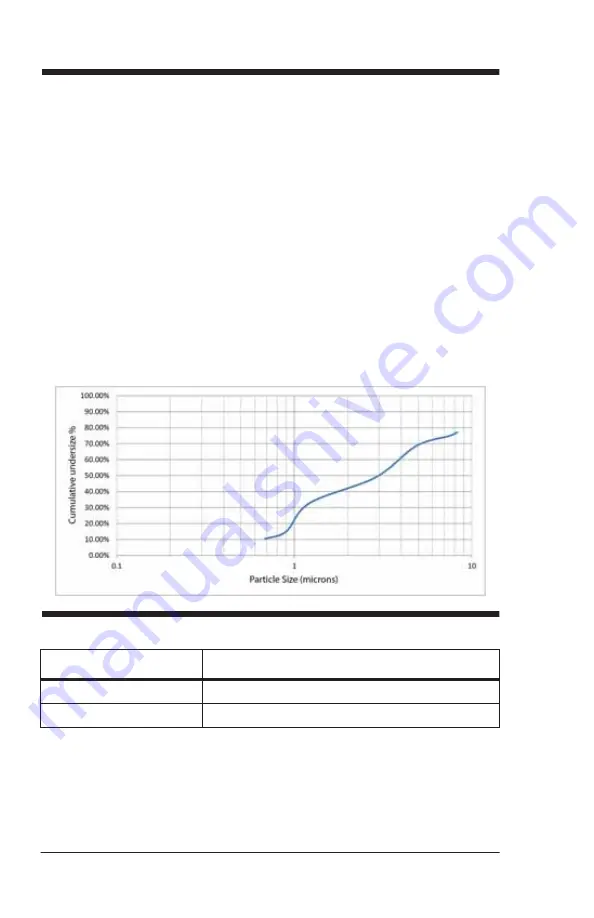 Hill-Rom MetaNeb System User Manual Download Page 44