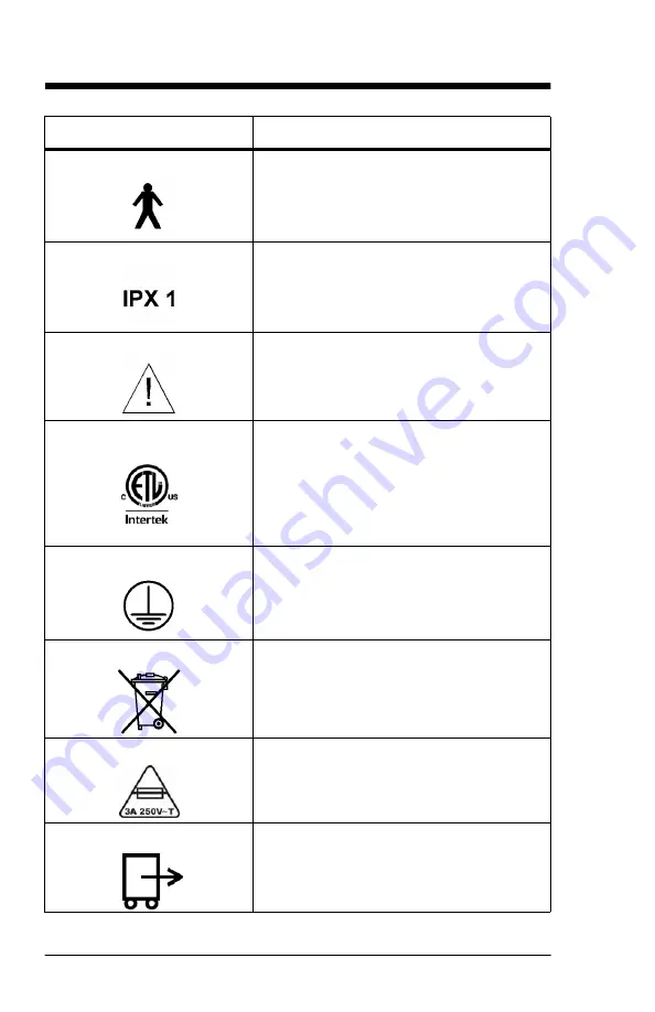 Hill-Rom P005723 User Manual Download Page 40