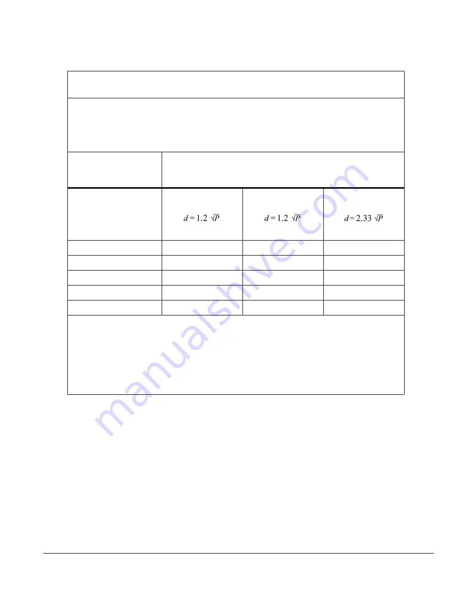 Hill-Rom P1830 User Manual Download Page 107