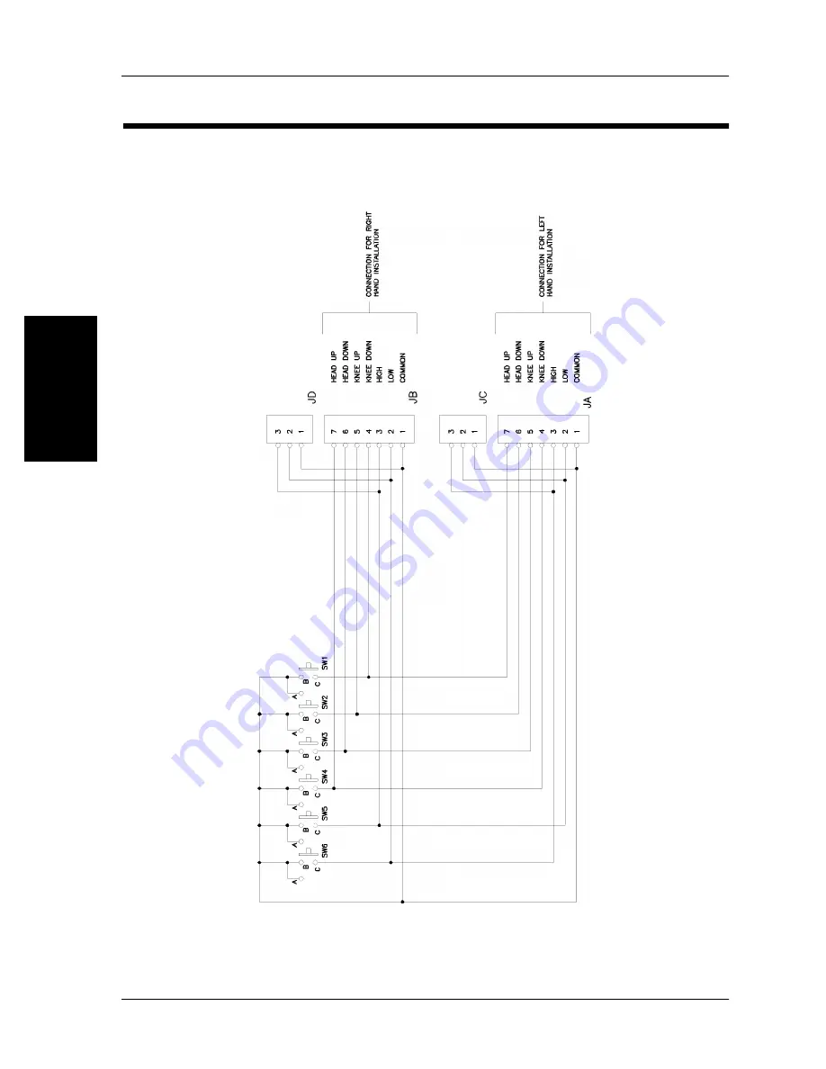 Hill-Rom P870 Manual Download Page 101