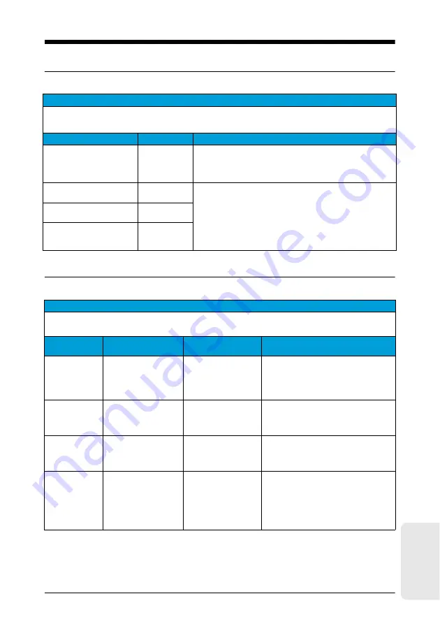 Hill-Rom Primo P02033 User Manual Download Page 309