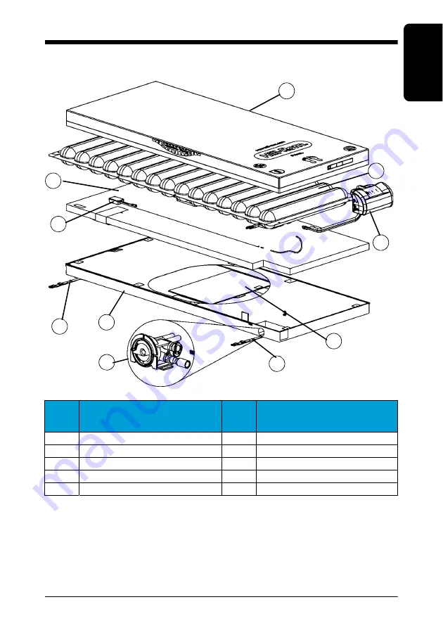 Hill-Rom Primo P02033 User Manual Download Page 323