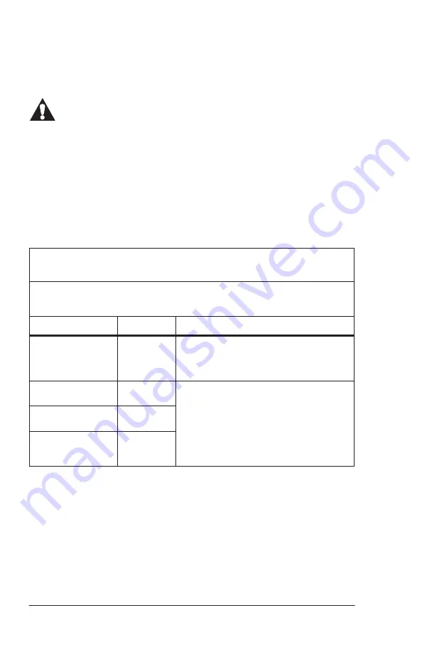 Hill-Rom Synclara PSC1 User Manual Download Page 104