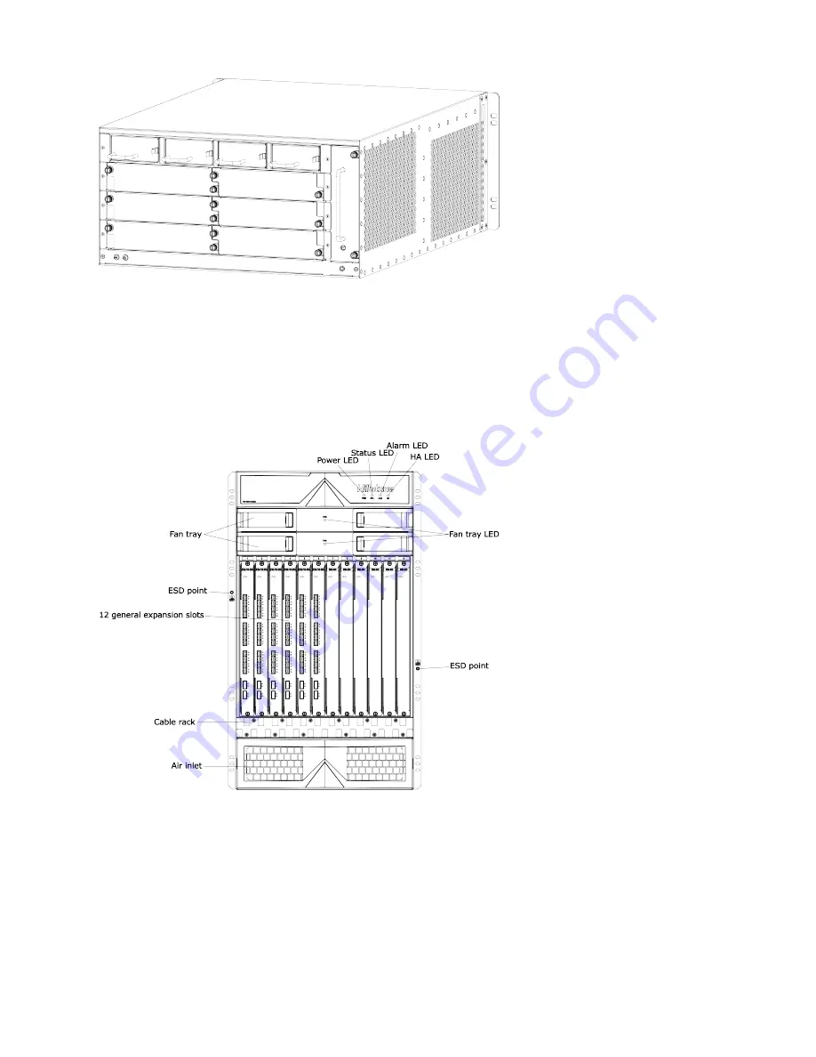 Hillstone SG-6000 X Series Скачать руководство пользователя страница 17