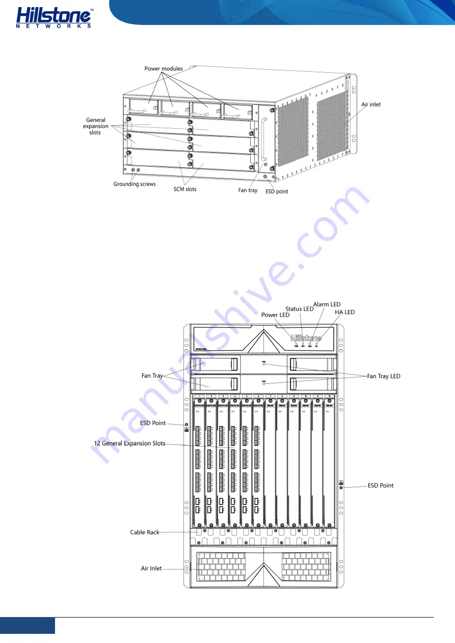 Hillstone SG-6000-X10800 Hardware Reference Manual Download Page 11