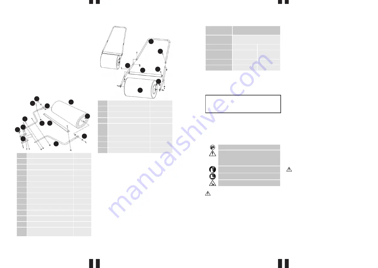 hillvert HT-ELBERT170 User Manual Download Page 7