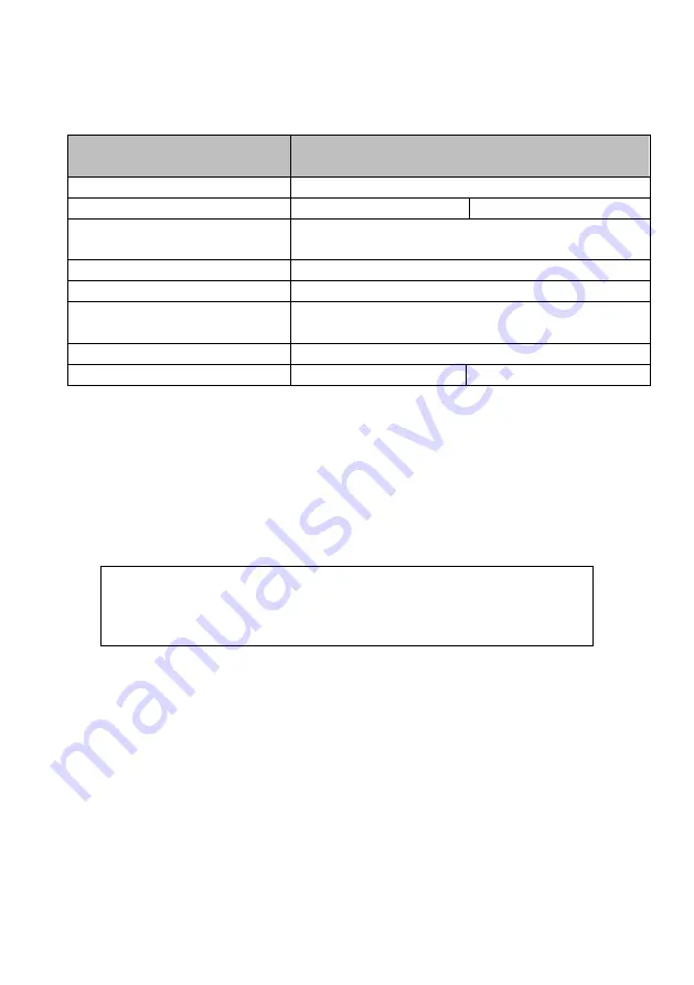 hillvert HT-HOWSON-18E5 User Manual Download Page 3