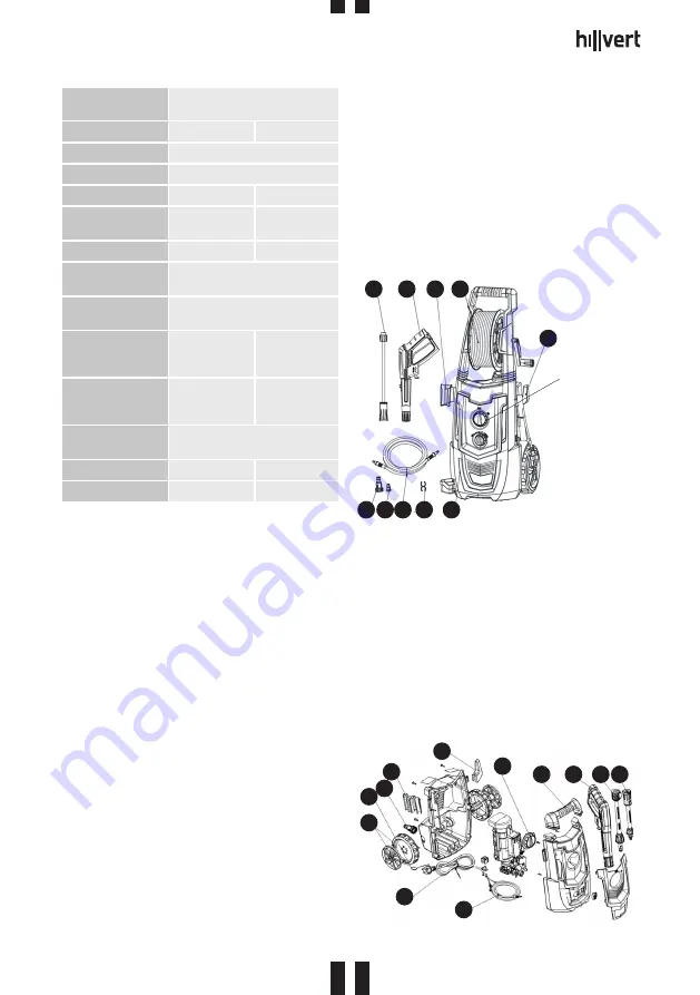 hillvert HT-HUDSON 1400B User Manual Download Page 5