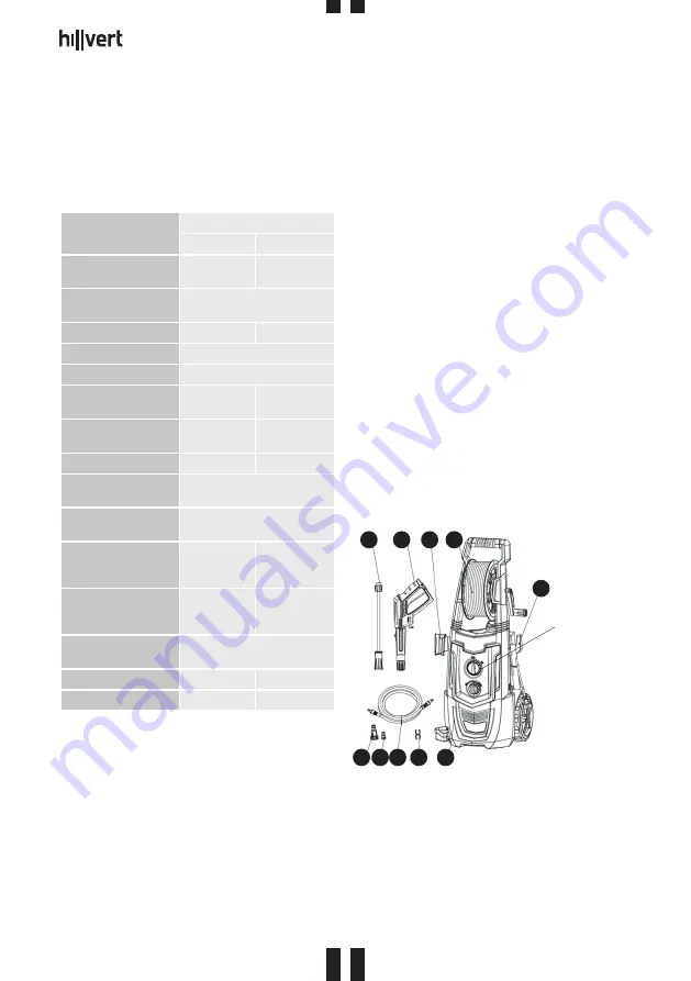 hillvert HT-HUDSON 1400B User Manual Download Page 16