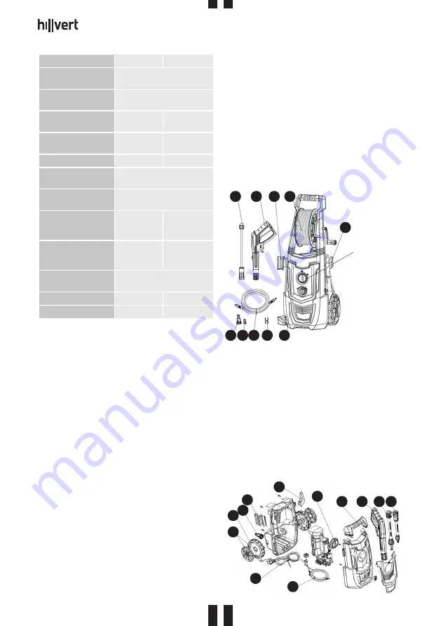 hillvert HT-HUDSON 1400B User Manual Download Page 28