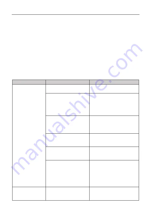 hillvert HT-LM-46 Manual Download Page 26