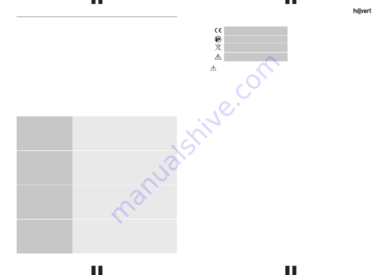 hillvert HT-ROBSON-JP1000CS User Manual Download Page 2