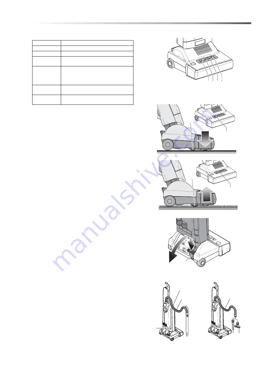 Hillyard HIL56081 Operating Instructions Manual Download Page 23