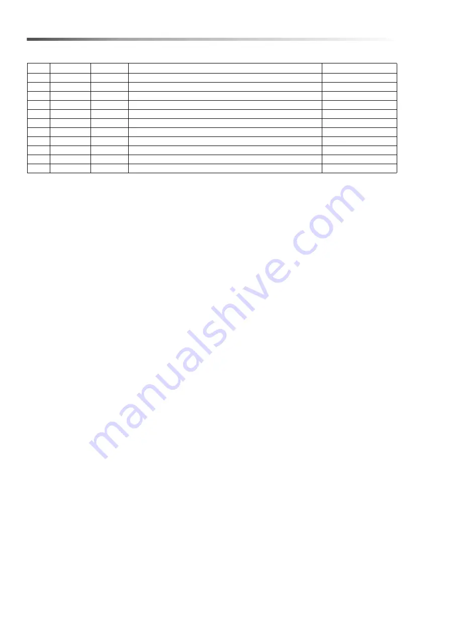 Hillyard HIL56091 Operating Instructions Manual Download Page 48