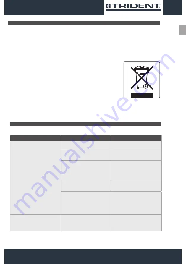 Hillyard Trident BU1500 Use And Maintenance Manual Download Page 45