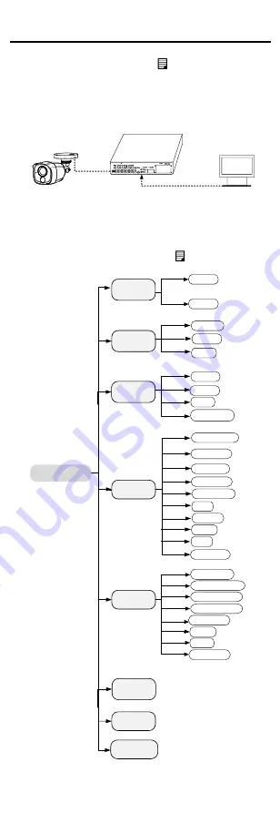 HiLook THC-B120-MPIRL Скачать руководство пользователя страница 6