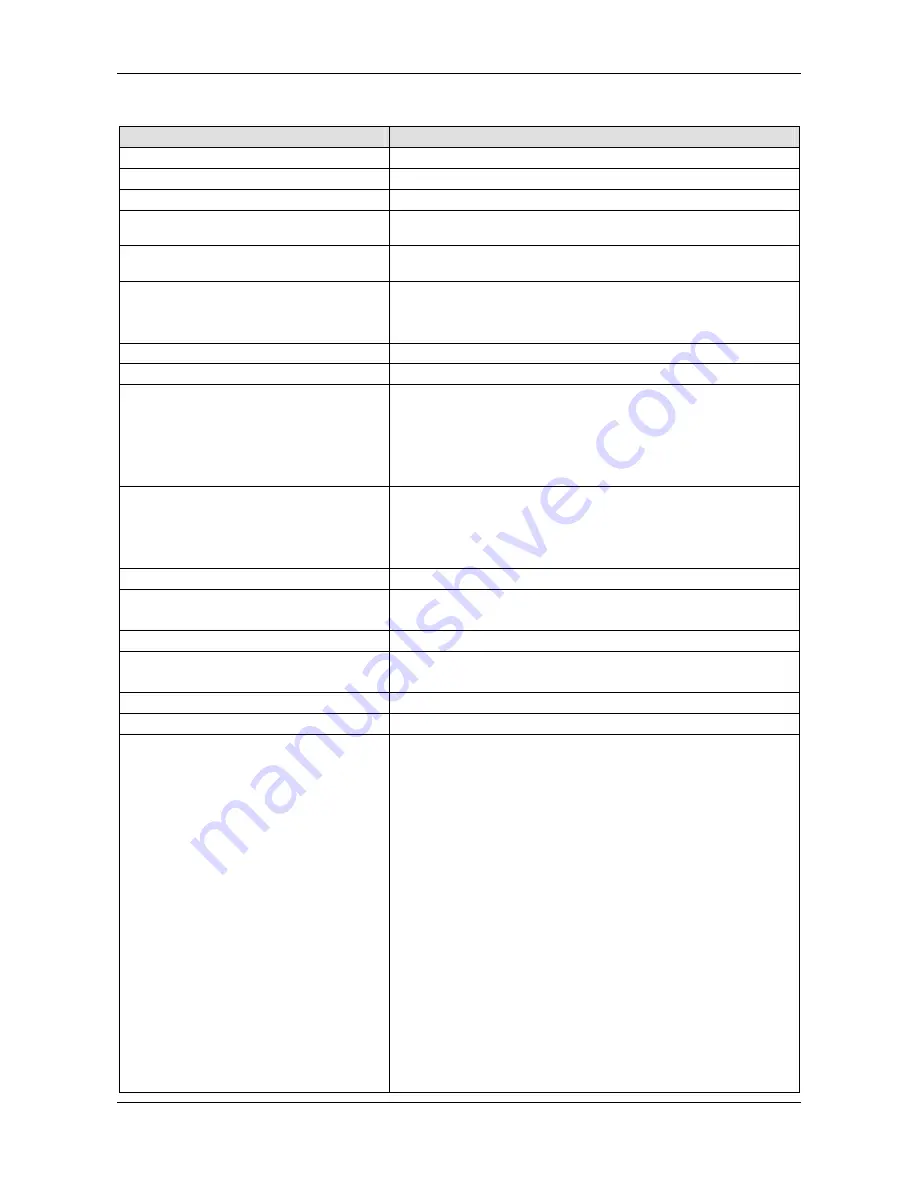 hilscher CIFX 104 User Manual Download Page 123