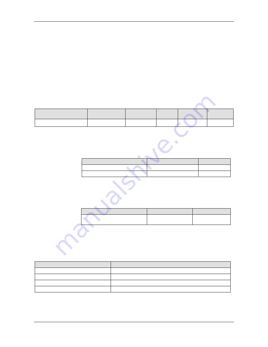 hilscher EU5C-SWD-ETHERCAT User Manual Download Page 7