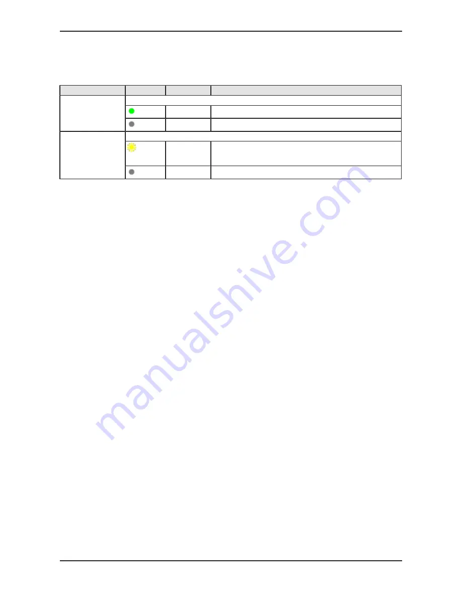 hilscher netPI NOIT-E-NPI3-51-EN-RE User Manual Download Page 13