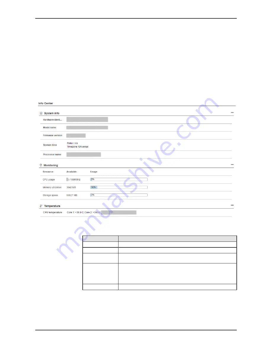 hilscher netPI NOIT-E-NPI3-51-EN-RE User Manual Download Page 29