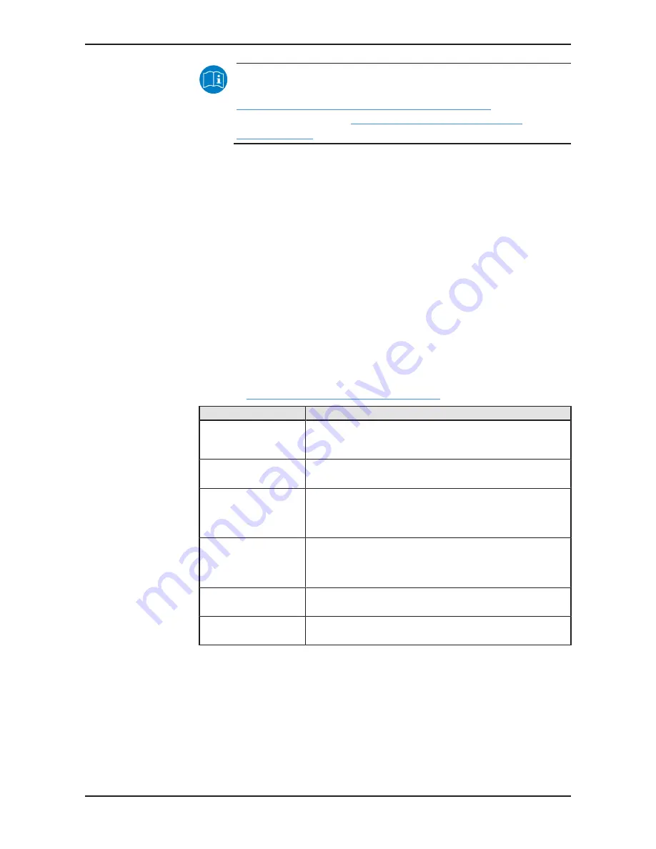 hilscher netPI NOIT-E-NPI3-51-EN-RE User Manual Download Page 48