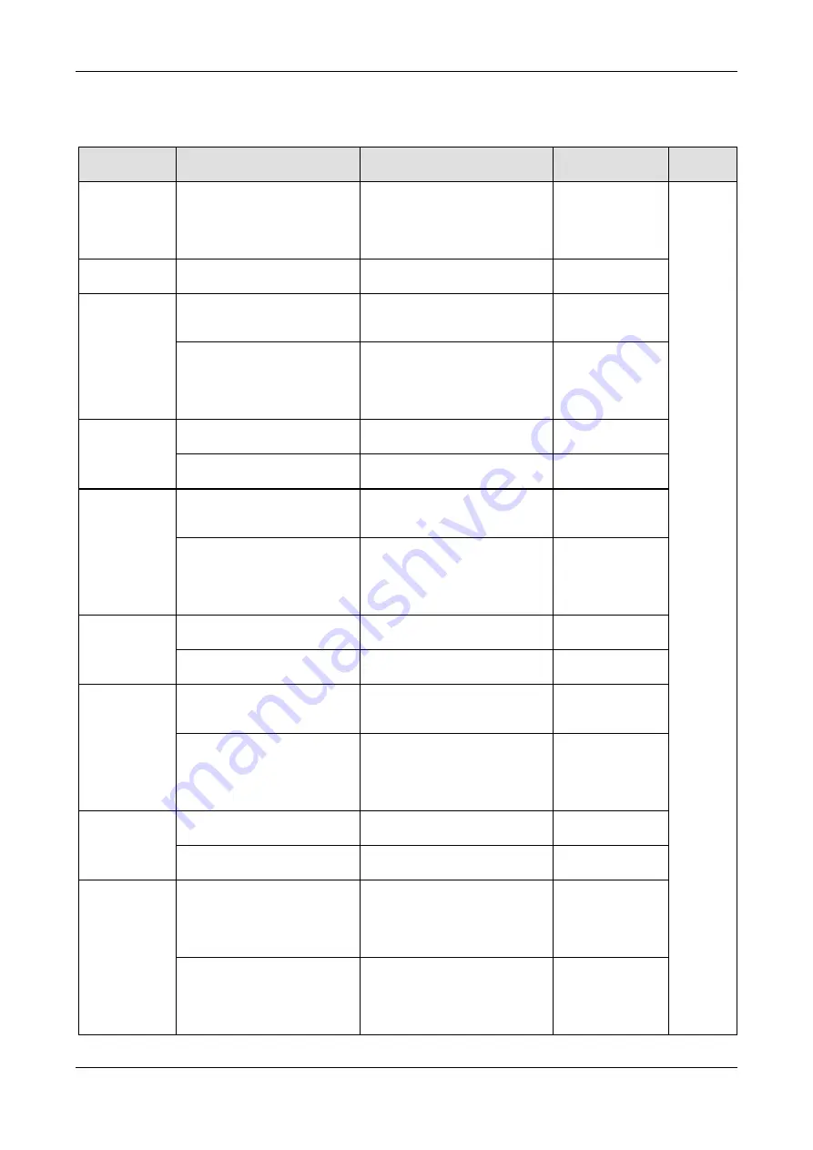 hilscher netTAP NT 50 Series User Manual Download Page 21